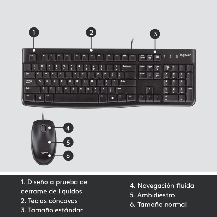 LOGITECH Combo tastatură și mouse cu cablu USB în spaniolă