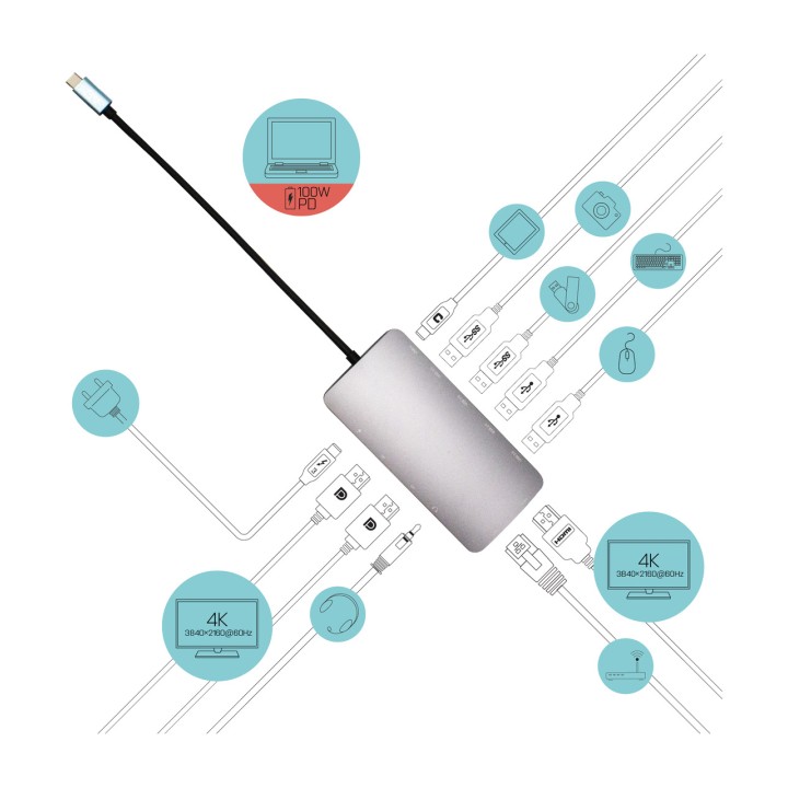 I-TEC Mini docking station USB-C con rete, HDMI e doppia