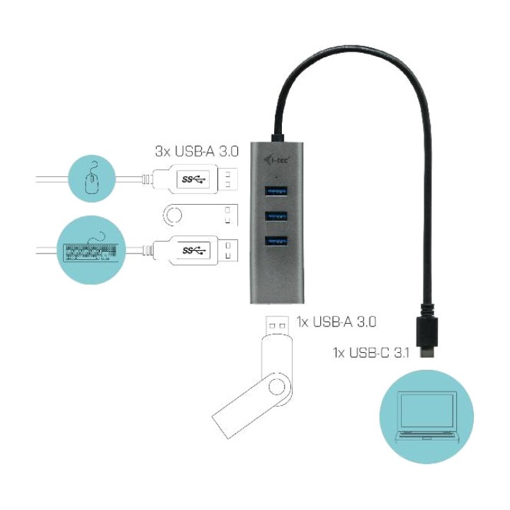 I-TEC Hub USB-C con 4 porte USB 3.0 e cavo integrato