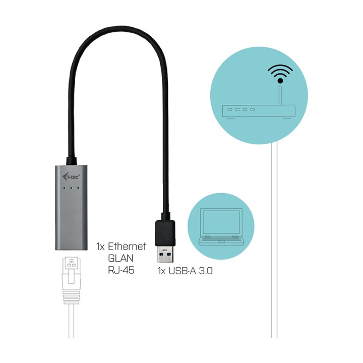 I-TEC USB 3.0 to Gigabit Ethernet network adapter in
