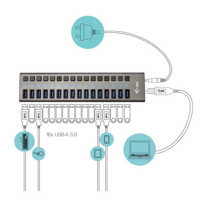 I-TEC USB 3.0 charging hub with 16 ports and external power