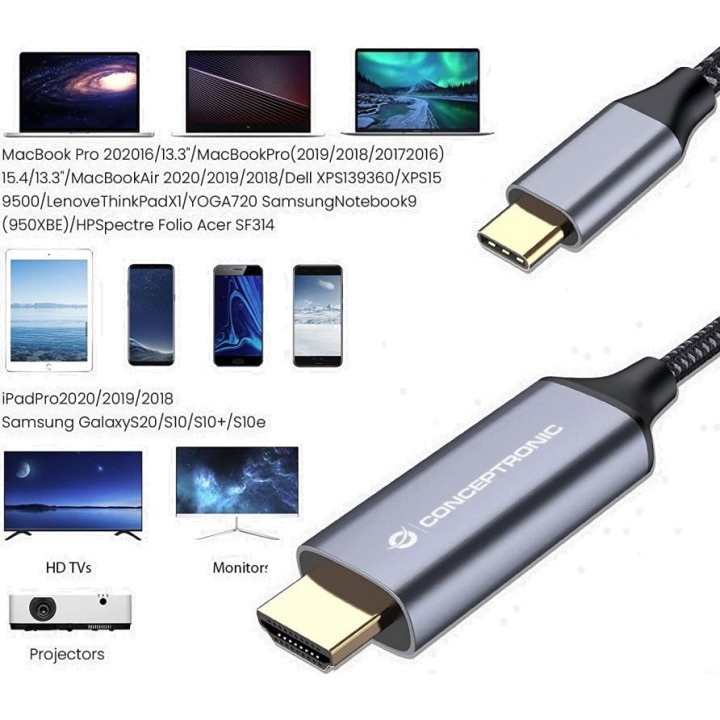CONCEPTRONIC Kierretty USB-C-sovituskaapeli HDMI-urokselle