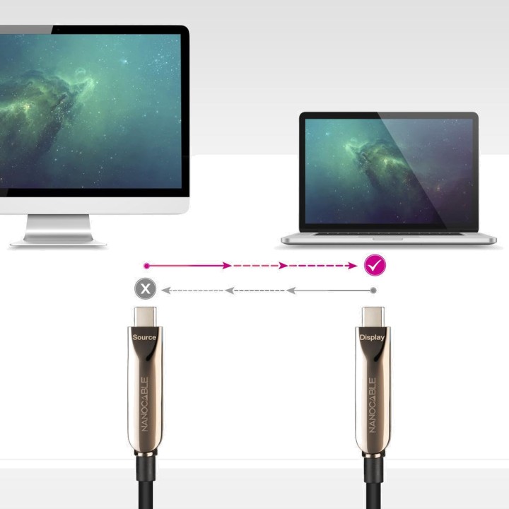 NANOCABLE Unidirectional active optical USB-C fibre cable