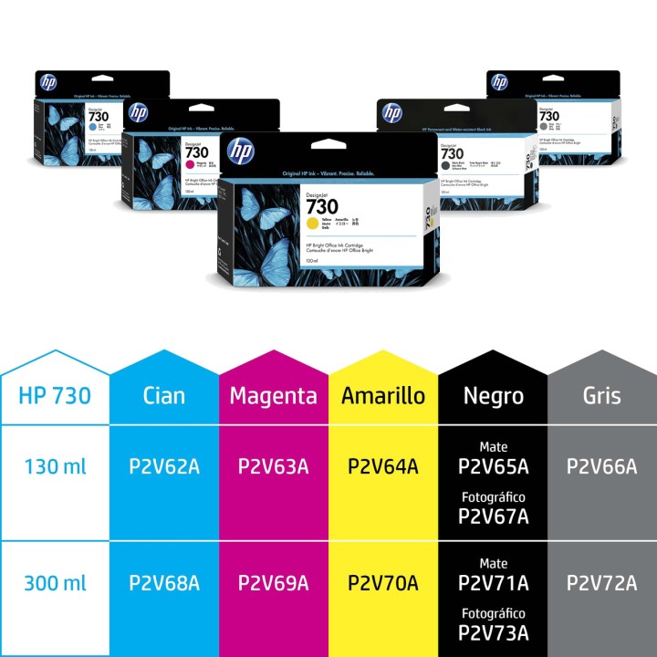 HP Inkoustová kazeta DESIGNJET-730 130ML DSP0000022058VAR