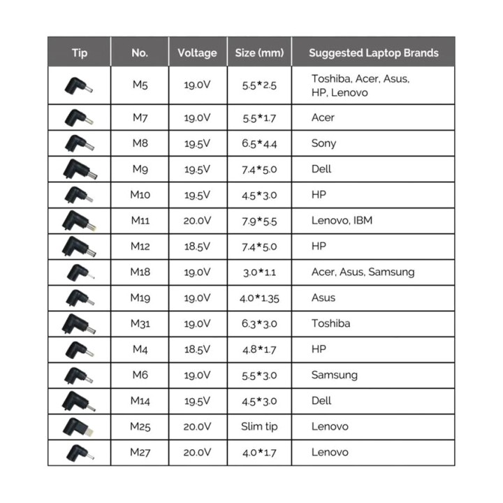 CONCEPTRONIC Automatická univerzálna nabíjačka pre notebook