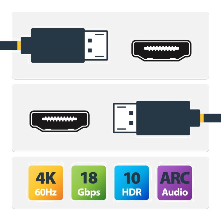 STARTECH.COM HDMI 2.0 kábel certifikovaný Premium