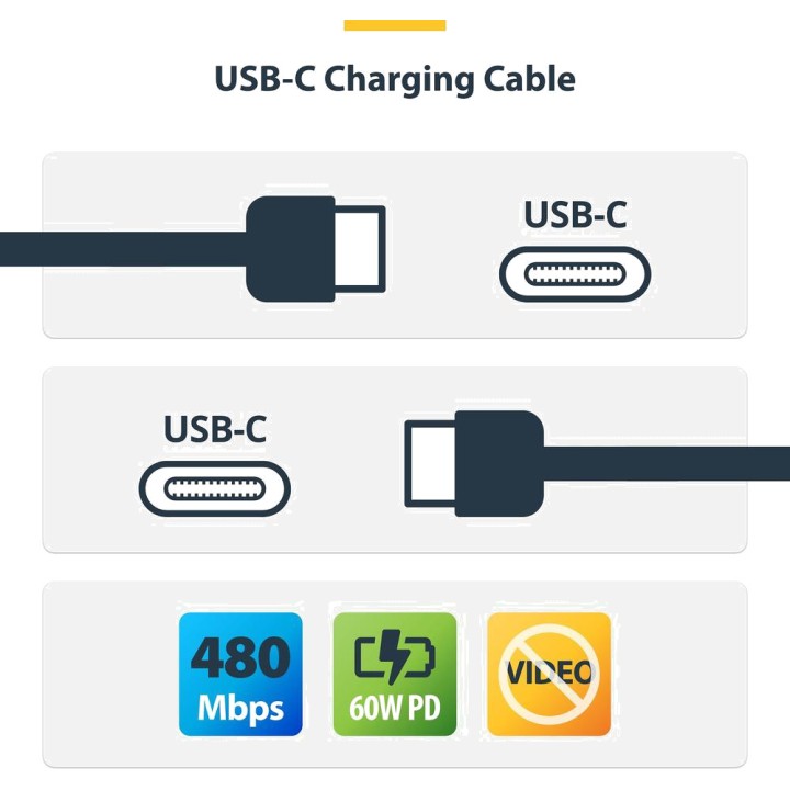 STARTECH.COM Cavo USB-C intrecciato per ricarica e dati PD
