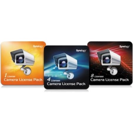 licencia para cámara ip de videovigilancia en nas surveillance-station-x1