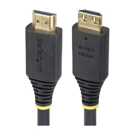 cable hdmi 2.0 amb connectors de subjecció 4k60hz hdr10 18gbps 2 m hdmi2cable-grip-2m