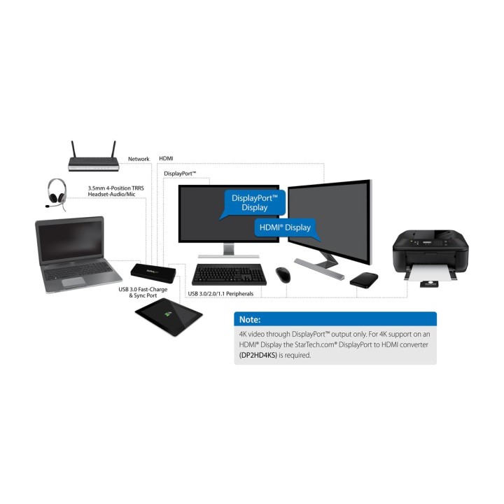 STARTECH.COM USB-3.0-Dockingstation 9-in-1 für Laptop