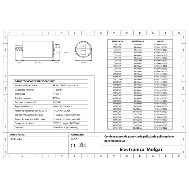 EDM Motor starting capacitor with stud and single Faston