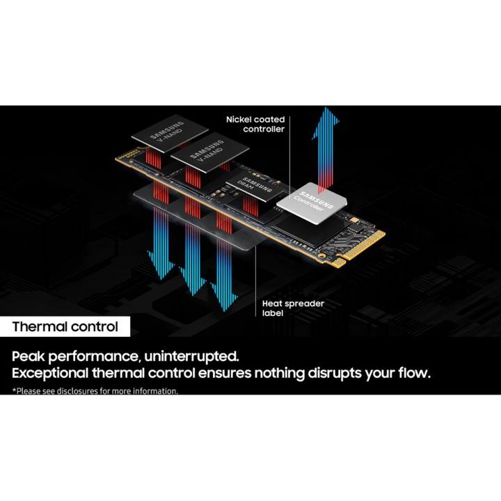 SAMSUNG M.2 NVMe SSD 9100 PRO 1TB MZ-VAP1T0BW 100118126