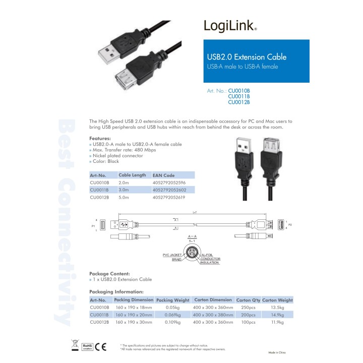 LOGILINK USB extension cable, male to female 2.0 5 M (2UD)