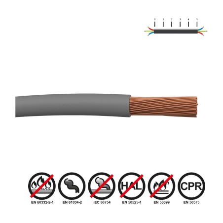 cable unipolar flexible lliure d'halògens per metre h07z1-k 450/750v