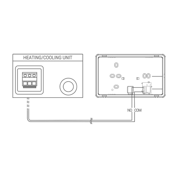 SIMON Thermostat numérique hebdomadaire programmable avec