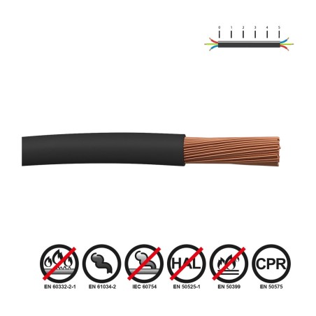 cable unipolar flexible lliure d'halògens per metre h07z1-k 450/750v
