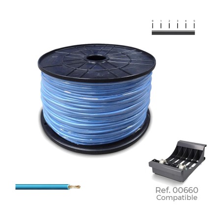 fil unipolaire souple sans halogène en bobine h07z1-k 450/750v