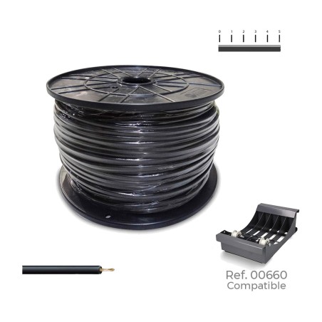 cable unipolar flexible libre de halógenos en bobina h07z1-k 450/750v