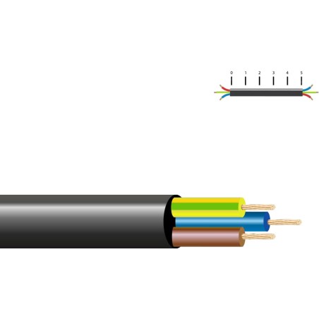 elektrische schlauchleitung, meterware h05vv-f 300/500v