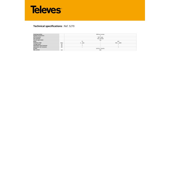 TELEVES Bridged TV and satellite loop-through outlet with 2