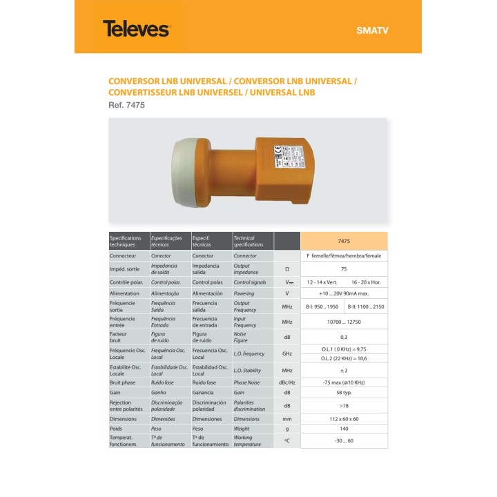 TELEVES Universal LNB converter for satellite dish IP66 40