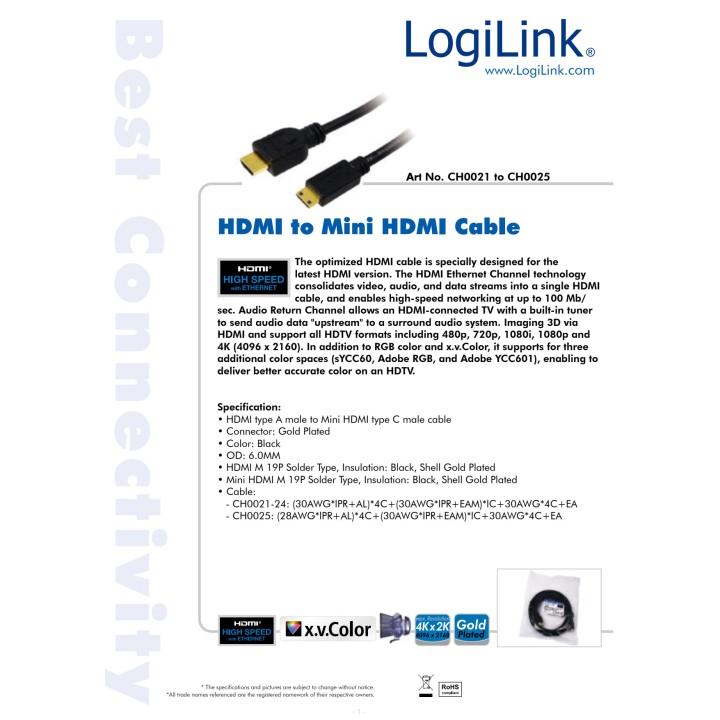 EDM Kabel HDMI na złącze mini A-C 1,5 M 51241