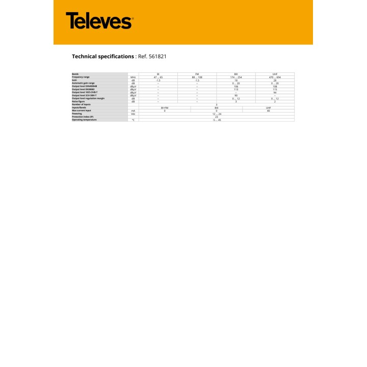 TELEVES DVB-T-Mastverstärker der zweiten Generation mit 3