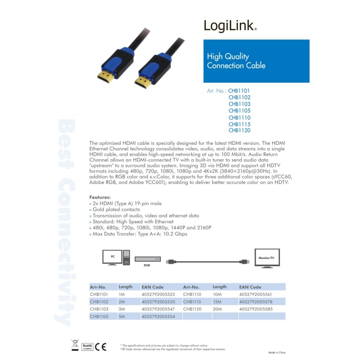 LOGILINK High-speed HDMI cable with Ethernet 2.0 HQ 4K