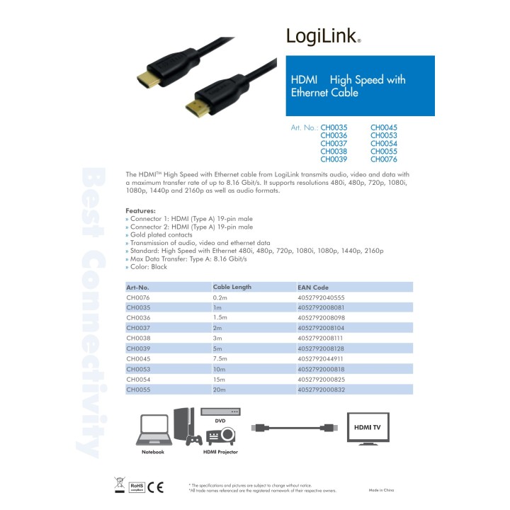 LOGILINK HDMI kábel vysokorýchlostný 1.4 1,5 M (5UD) 51230