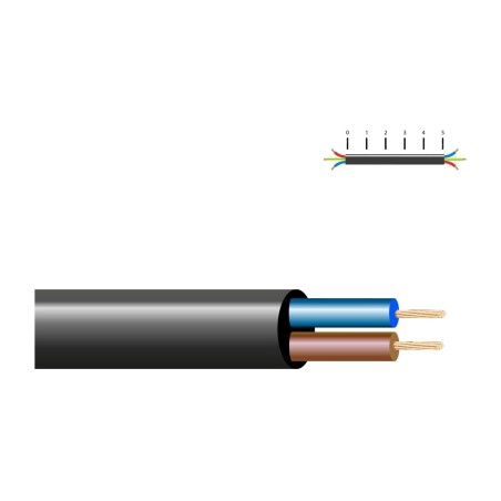 elektrische schlauchleitung, meterware h03vv-f