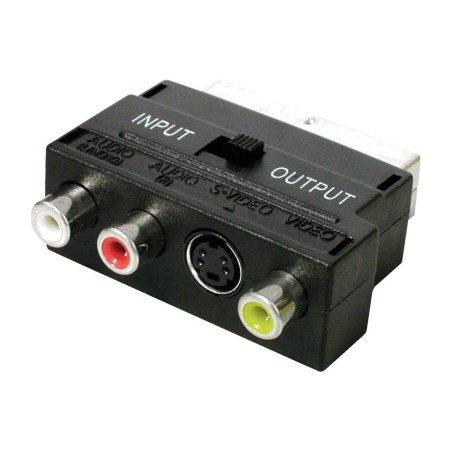 euroliitinsovitin tulo- ja lähtöön 3-rca s-vhs