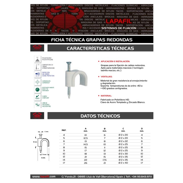 EDM Clemă pentru cablu plat 100 UDS (2UD) 48000VAR