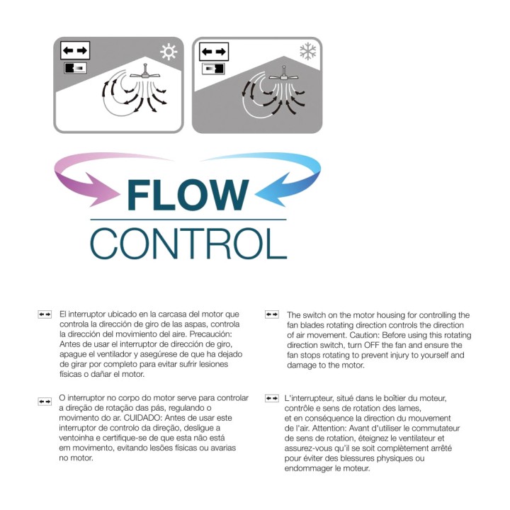 EDM Ventilatore da soffitto con luce e telecomando