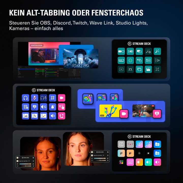 ELGATO Programmable control panel with LCD keys STREAM DECK