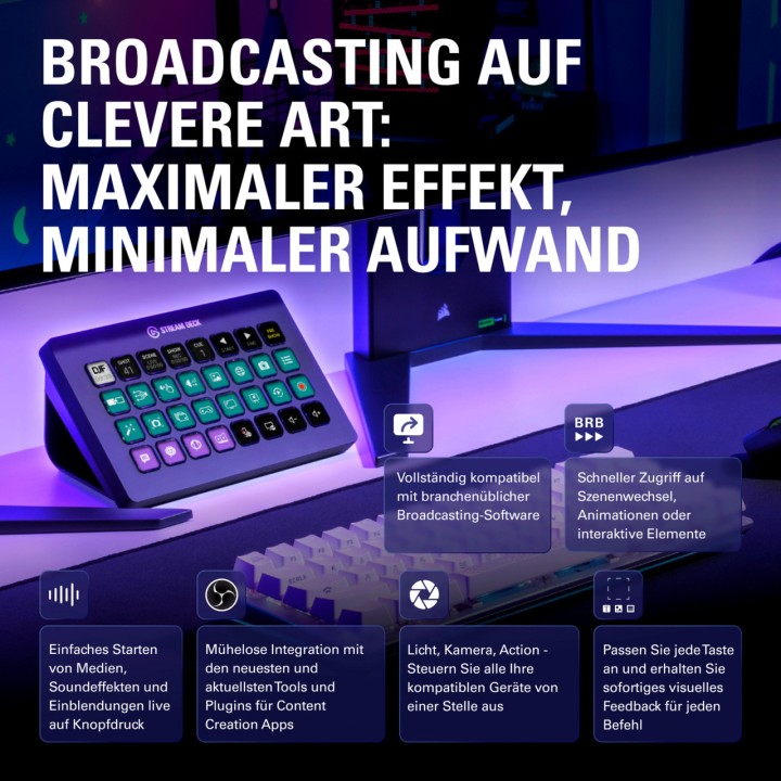 ELGATO Programmable control panel with LCD keys STREAM DECK