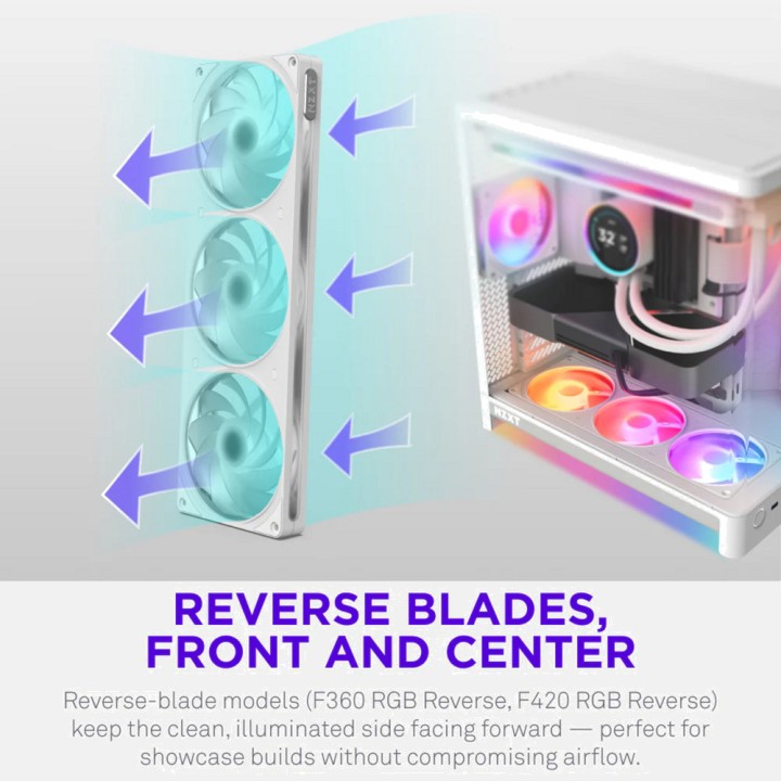 NZXT Kit de ventoinhas para caixa de PC com iluminação