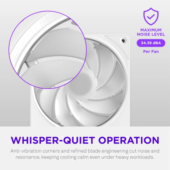 NZXT Kit de ventilateurs de boîtier PC avec éclairage