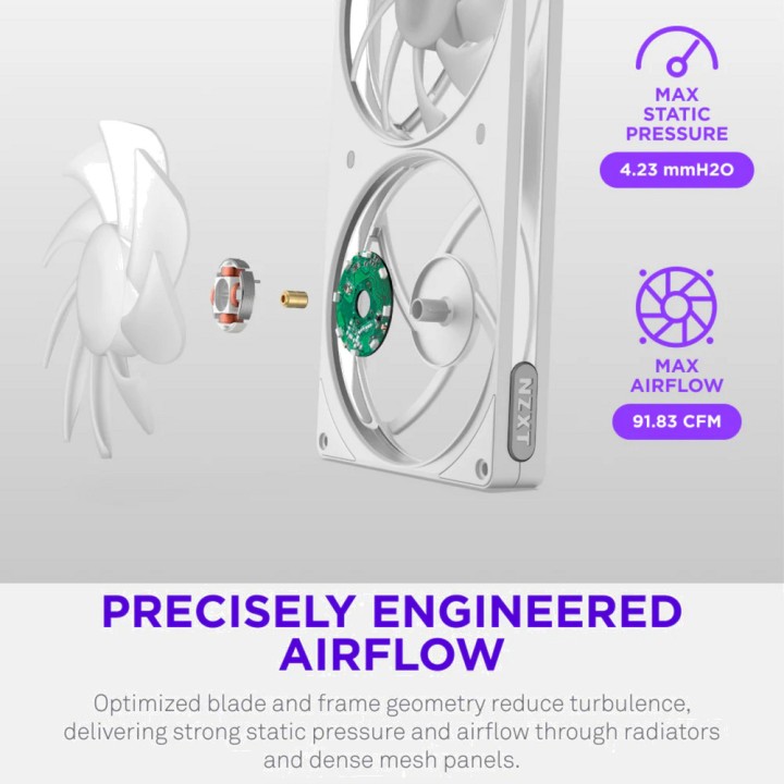 NZXT Ventilador de caixa de PC amb il·luminació F140-RGB