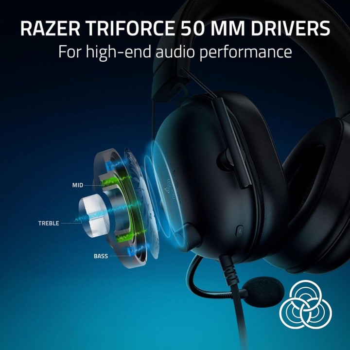 RAZER Gamingheadset med kabel BLACKSHARK-V2 X-PLAYSTATION
