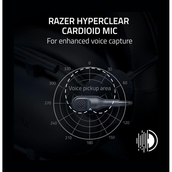 RAZER Wired gaming headset BLACKSHARK-V2 X-PLAYSTATION