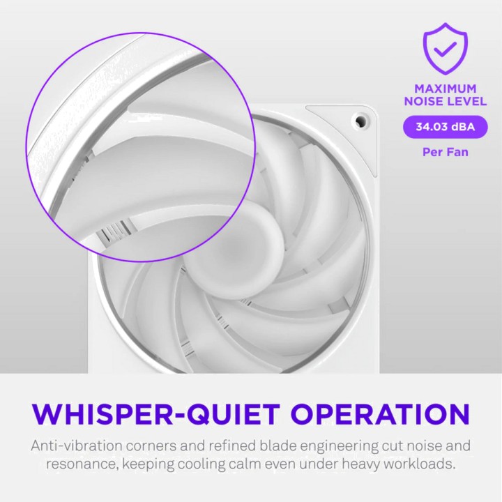 NZXT Világítással ellátott PC-házventilátor-készlet F420-RGB