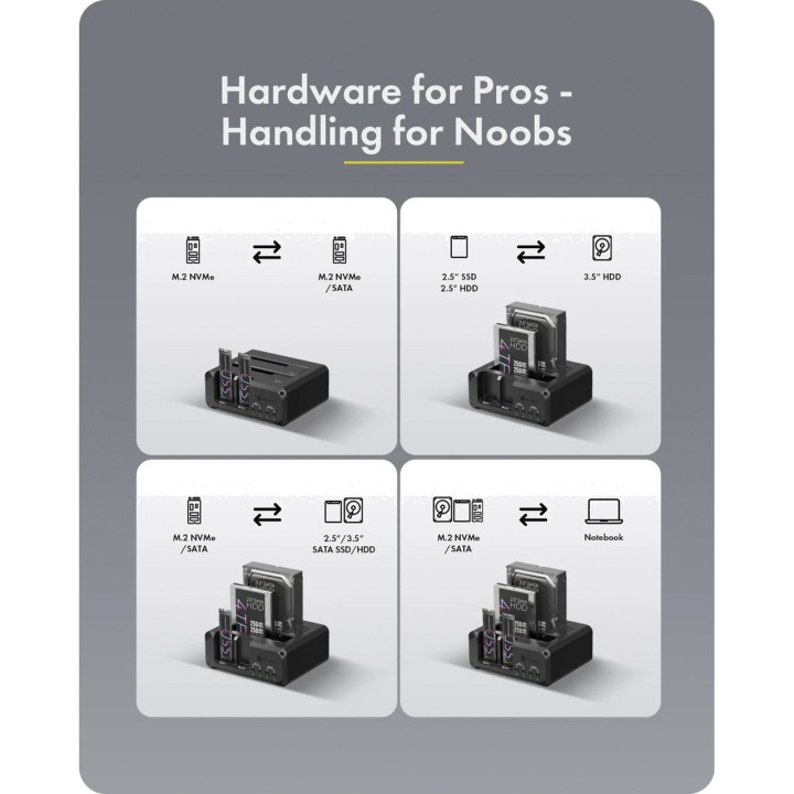 ICY BOX Stacja dokująca na 4 dyski M.2 i SATA CLUB-CASE 2925