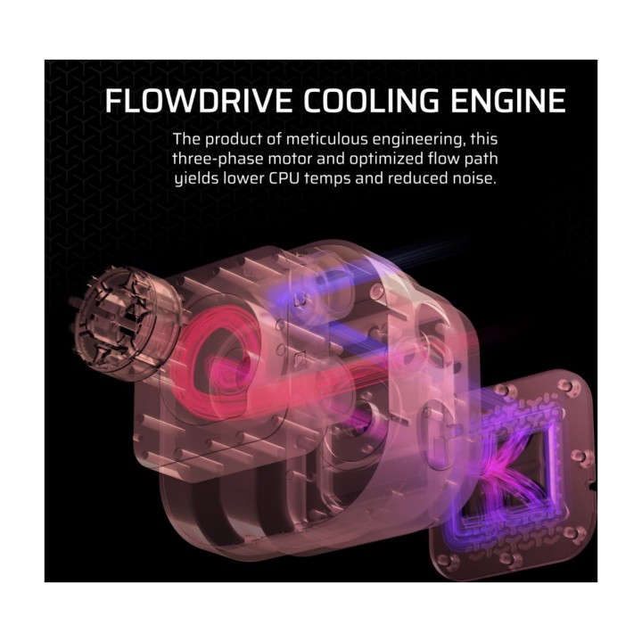 CORSAIR Refroidisseur liquide AIO pour CPU reconditionné, en