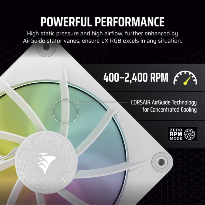 CORSAIR Ανακατασκευασμένο κιτ ανεμιστήρων κουτιού PC RGB σε