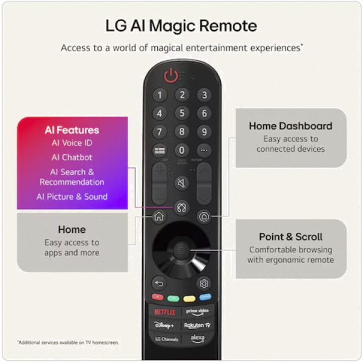 LG Τηλεόραση QNED 4K 55QNED7EB3C 55" 100198096