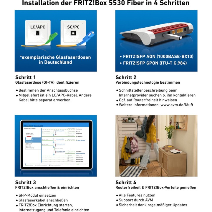 FRITZ Fiberoptisk router WiFi 6 BOX 5530 FIBER 1852808