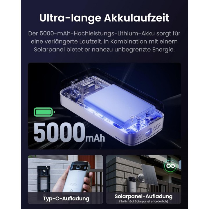SWITCHBOT Campainha com vídeo Wi-Fi e ecrã interior