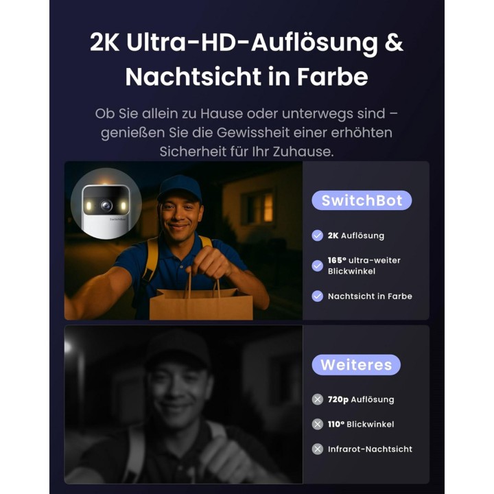 SWITCHBOT Campainha com vídeo Wi-Fi e ecrã interior