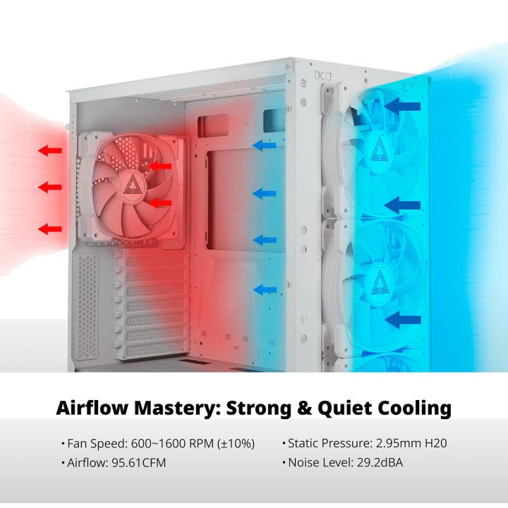 MONTECH Ventilátor do počítačové skříně HP140 ARGB PWM 140MM