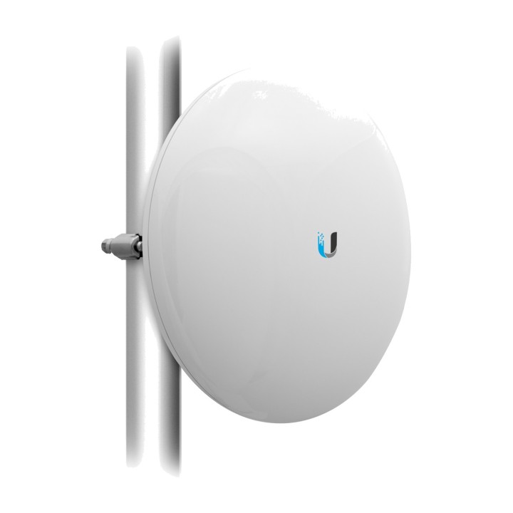 UBIQUITI Antenă radio directivă pentru exterior